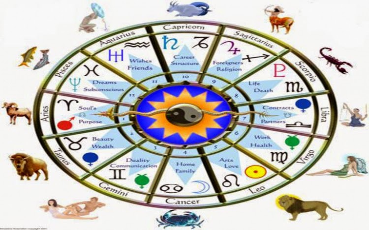 Food Habit and Astrology